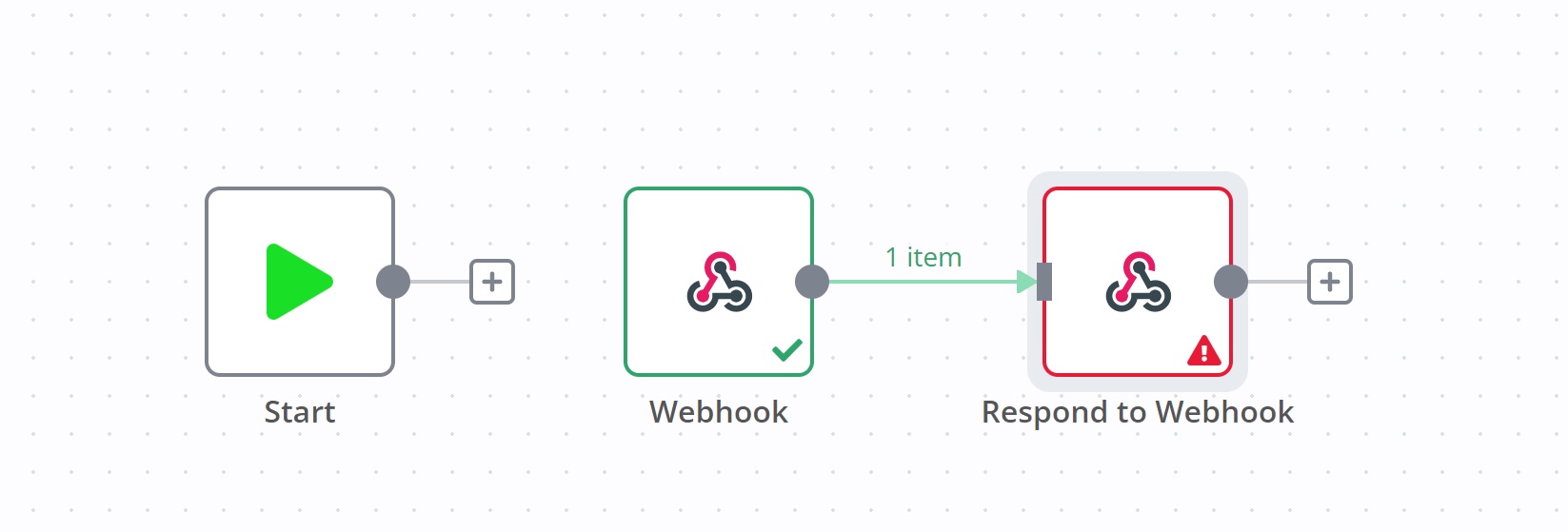 Webhooks Automation